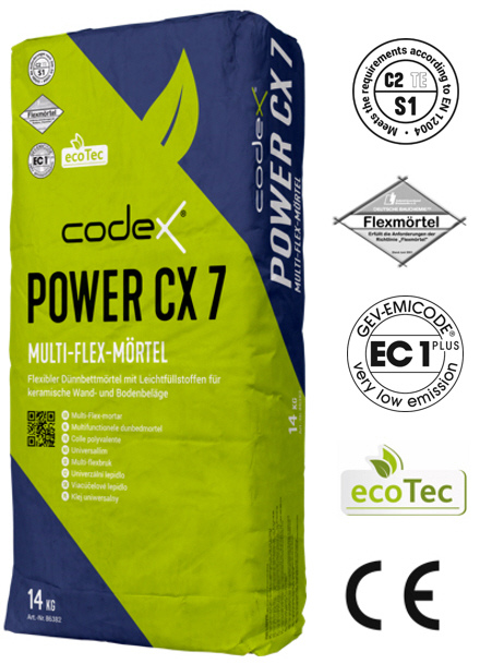 Dummy codex CX 7 including all the Labels